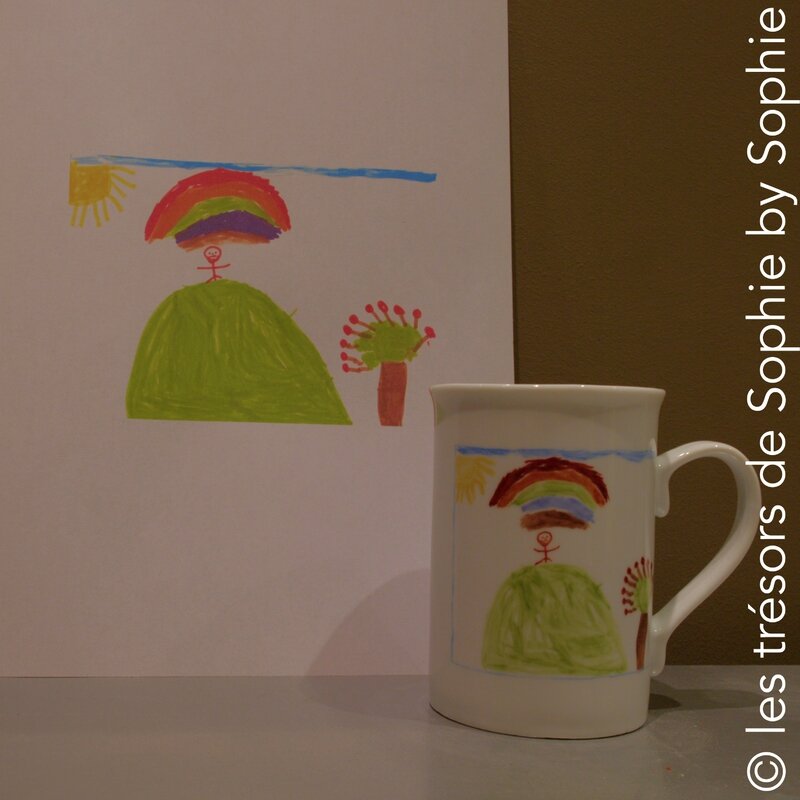 Porcelaine peinte à la main mug reproduction _dessin d'enfant_ multicolore © les trésors de Sophie by Sophie