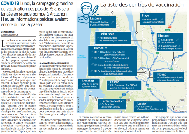 2021 01 16 SO Les centres de vaccination saturent avant d'ouvrir2