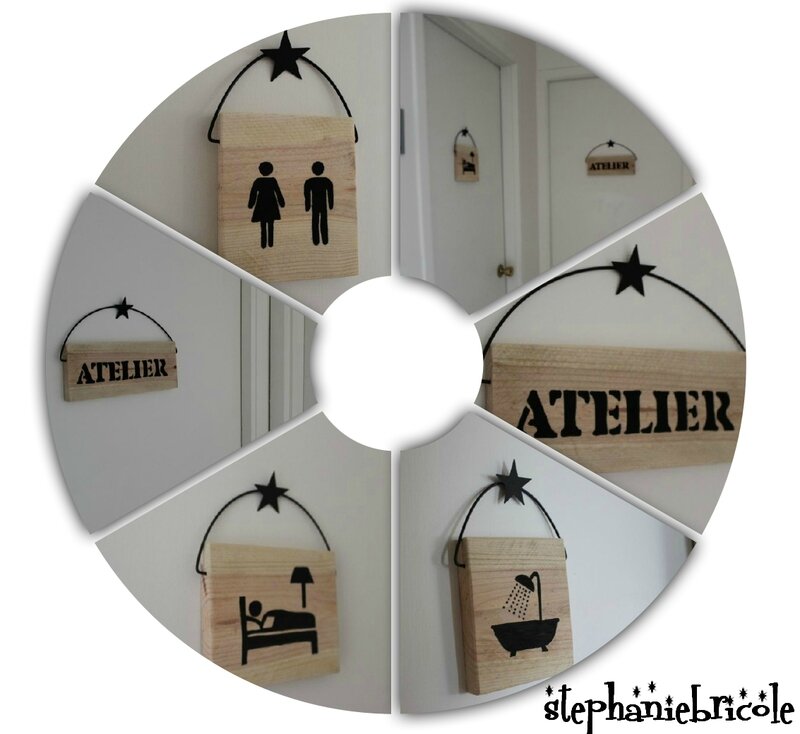 plaques de portes atelier