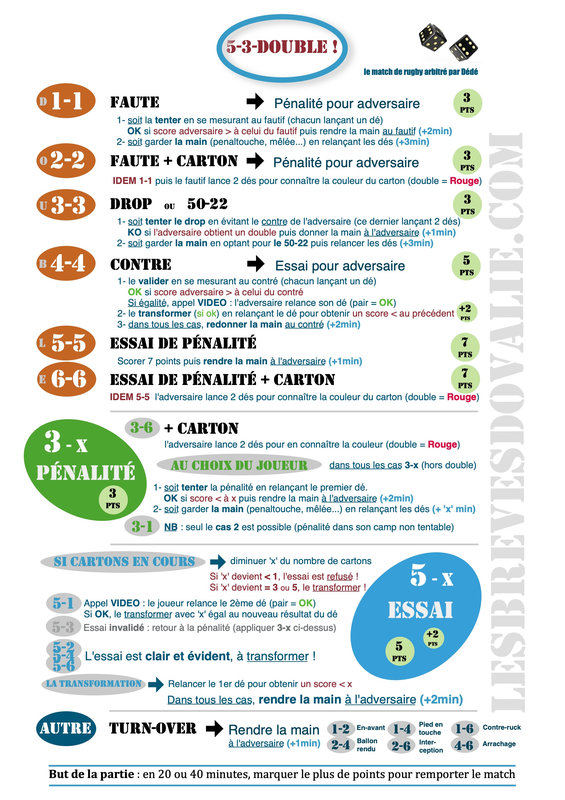 Jeu 5-3-Double (Flyer A5 recto4)