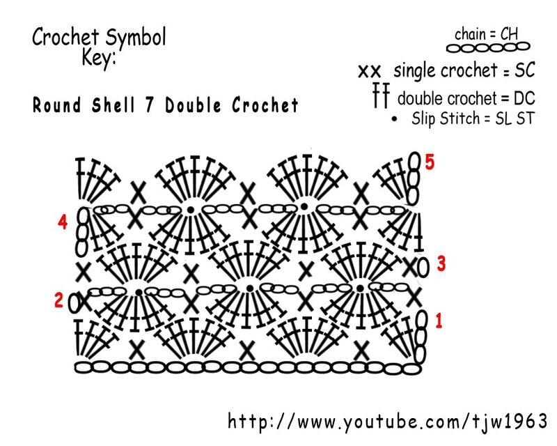 RoundShell7DC