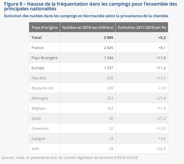 tourisme8