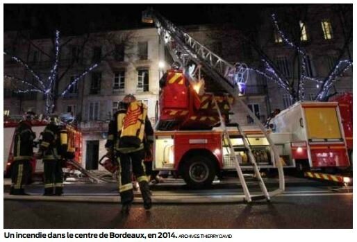 117 000 interventions par les pompiers