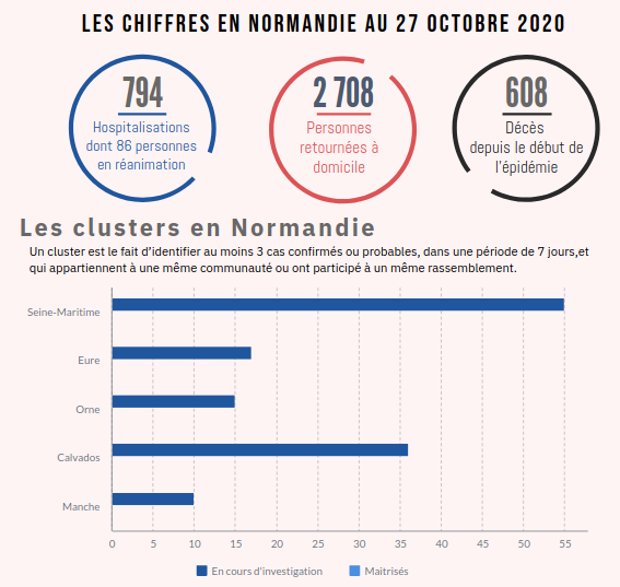 Capture d’écran du 2020-10-28 13-27-51