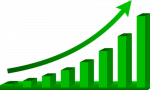 croissance