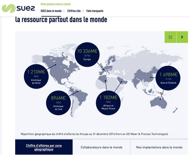 GDF-Suez chiffre d'affaires par zone géographique