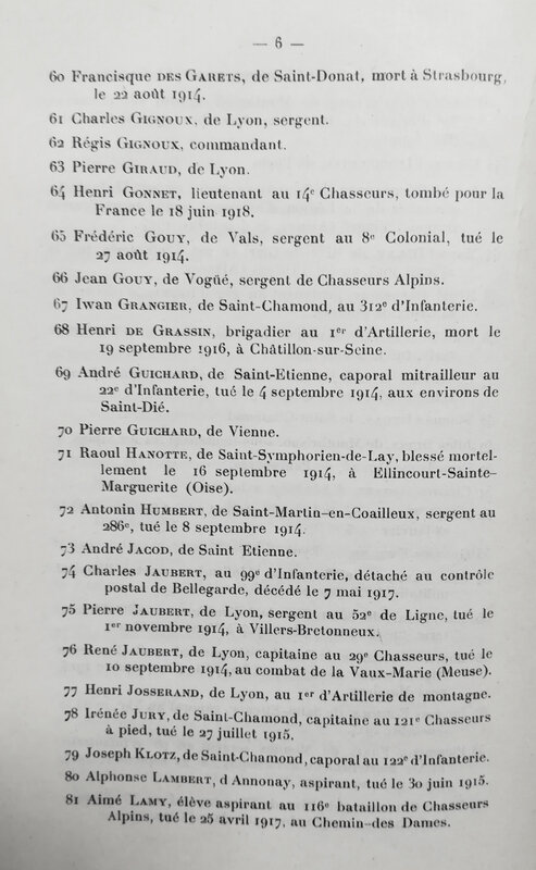 liste anciens élèves Sainte-Marie tués, 1914-1918 (6)