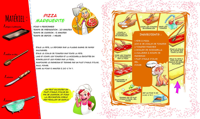 PIZZA MARGUERITE