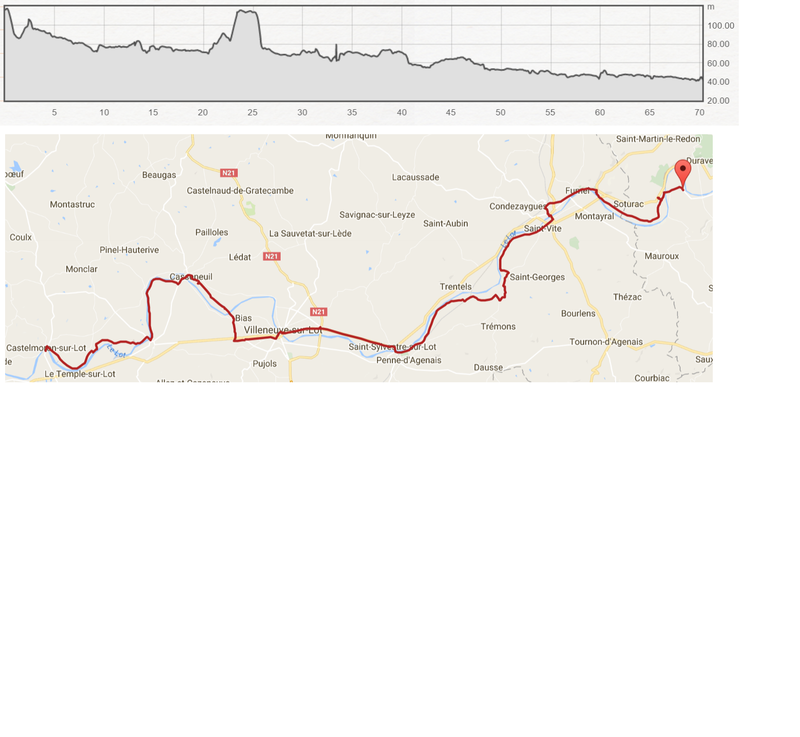 J14 Touzac - Castelmoron sur Lot