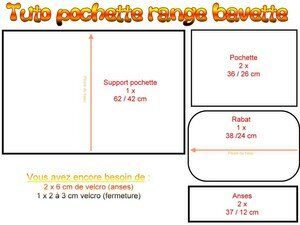 Tuto_pochette_range_bavette_patron