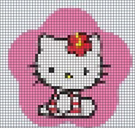 hello kitty point de croix