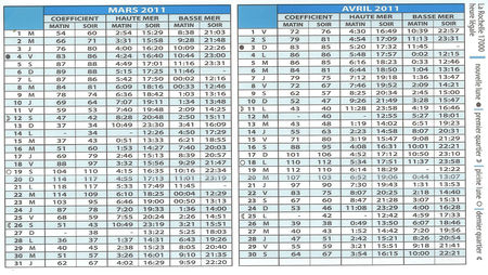 horaire_de_mar_es