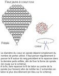 tuto_complet_fleur_jaune_a_coeur_rose_spirale