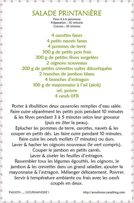 Salade printanière_fiche