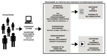 portrait_sys93