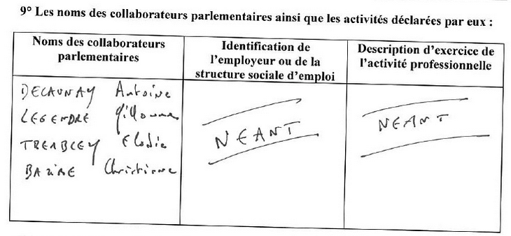 assistant parlementaire Guénhaël Huet HATVP juillet 2014