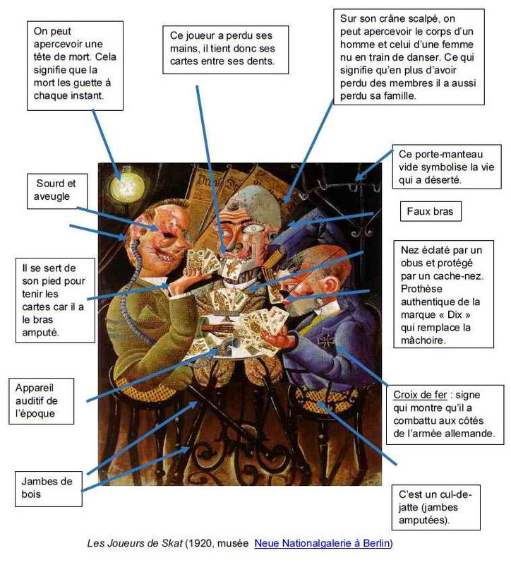 Gueules cassées4