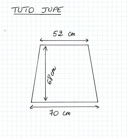 tuto_jupe