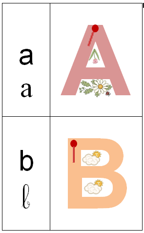 A B