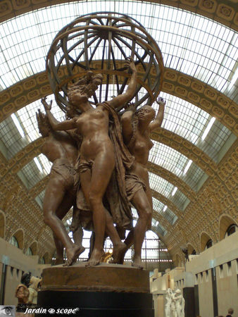 Les Quatre parties du monde