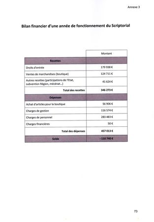 bilan_financier003