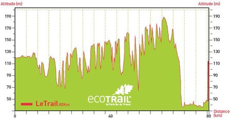 ecotrail1