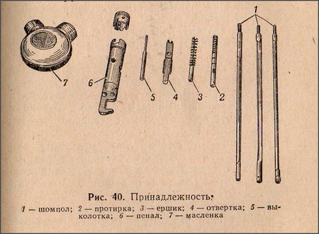 outils_SVD