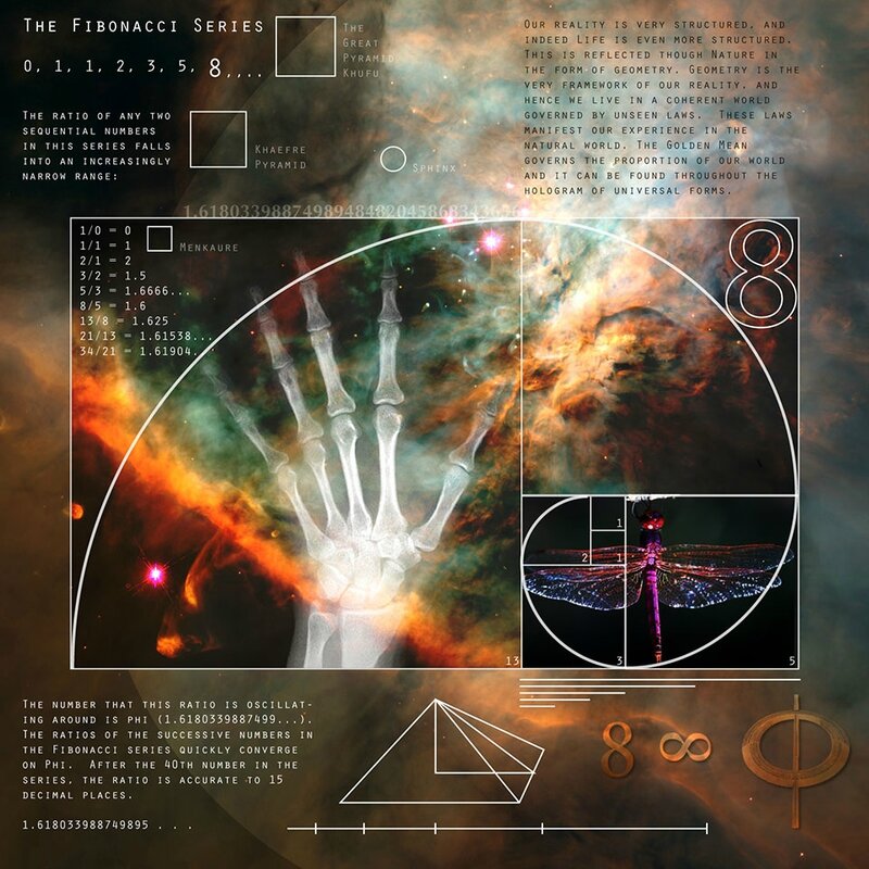 fibonacci