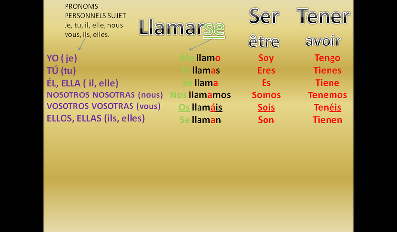 4A COURS ET DEVOIRS DU 3 NOVMEBRE 2011 - Quoi de neuf " EN ...