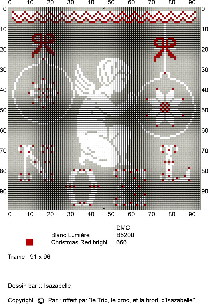 Noël 2012