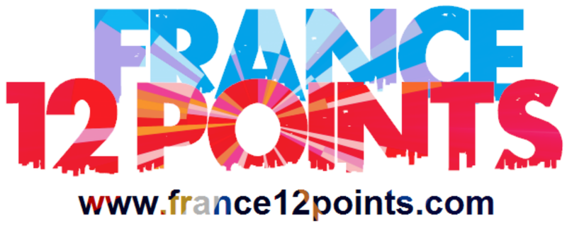 Logo F12P
