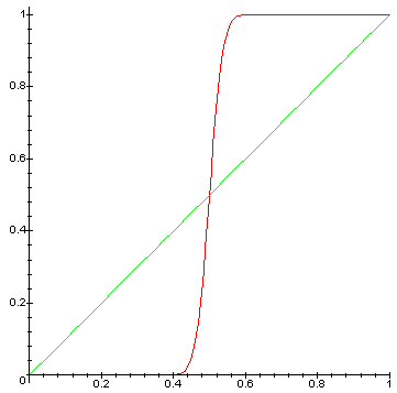 graph_match