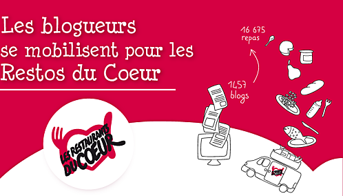 LesRestos_Les_Blogueurs_se_mobilisent