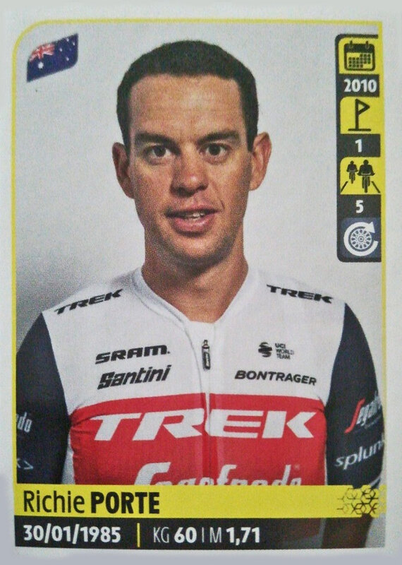 Image Panini Richie Porte