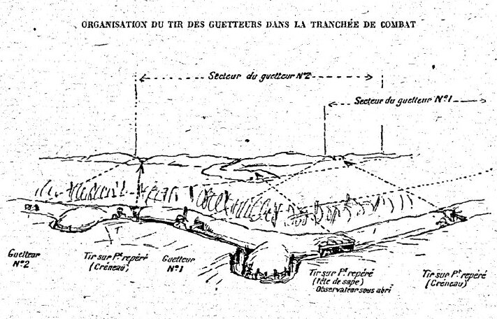 conseils aux fantassins8