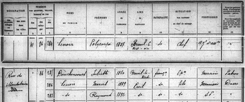 Recensement 1906