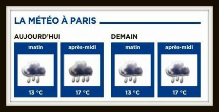 meteo paris