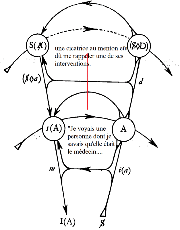 graphe4 - Copie