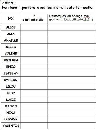 liste pour boîte