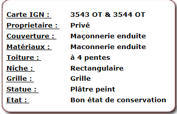 Oratoire St Jean Baptiste