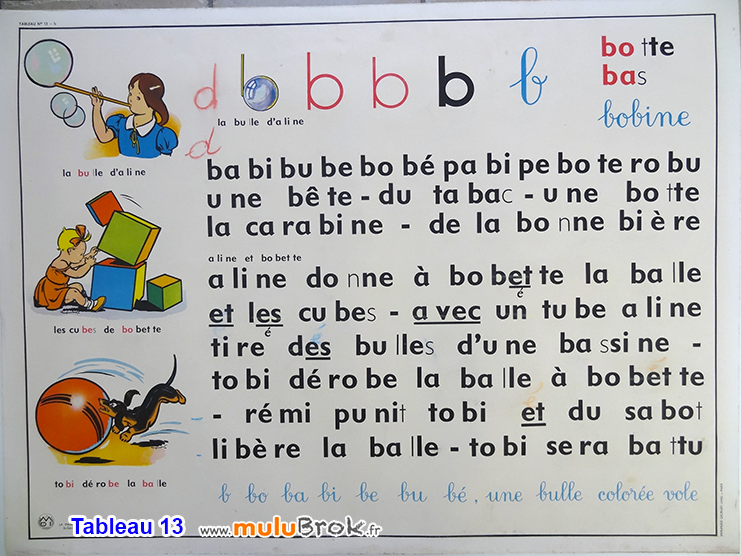 TABLEAU-13-b-Affiche-ALPHABET-muluBrok