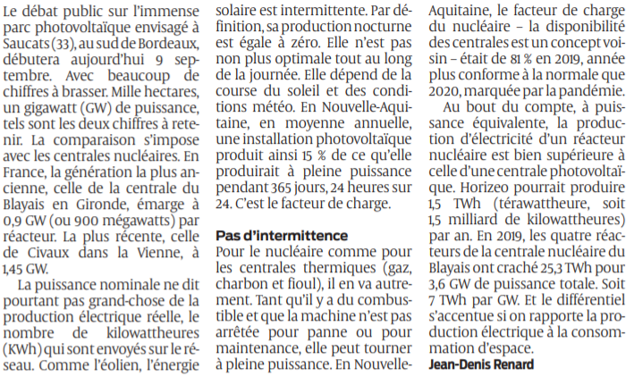 2021 09 09 SO Un gigawatt solaire n'égale pas un gigawatt nucléaire3