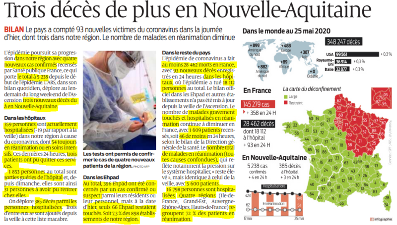2020 05 26 SO Trois décès de plus en nouvelle-aquitaine
