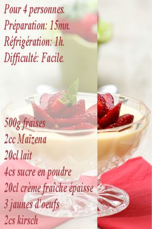 recette coupelles fraises