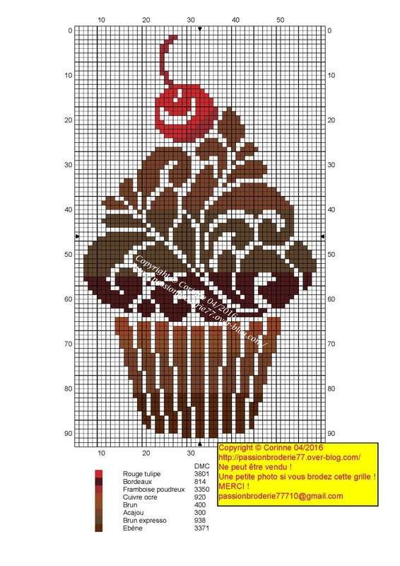 Cup cake Tribal