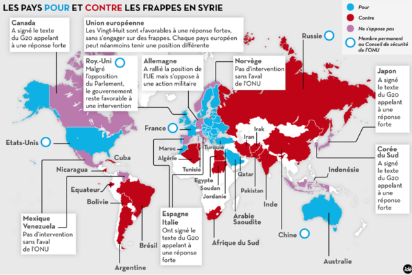 Infographie_Syrie