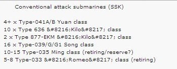 plan submarine list