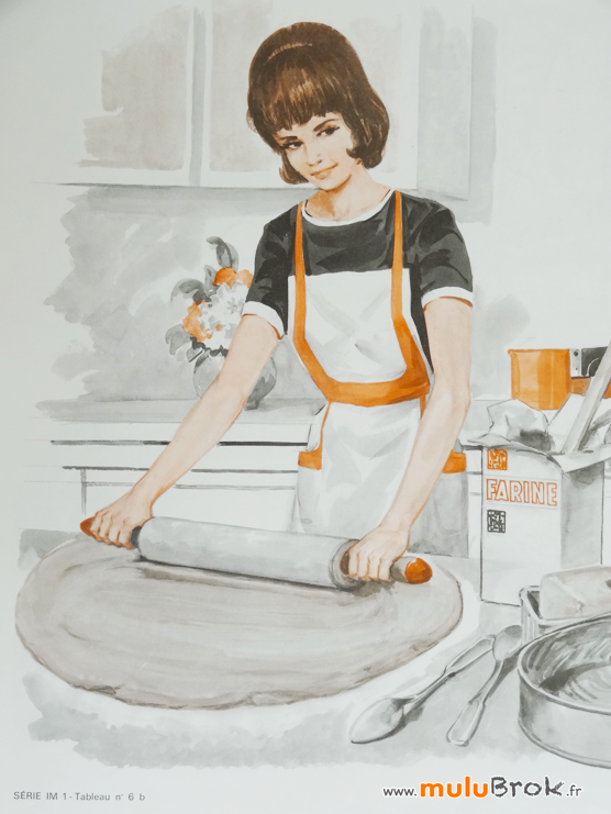 Affiche-scolaire-MDI-Cuisine-3-muluBrok-Vintage
