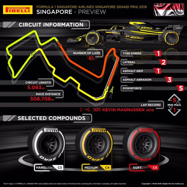 singapore 2019 pirelli