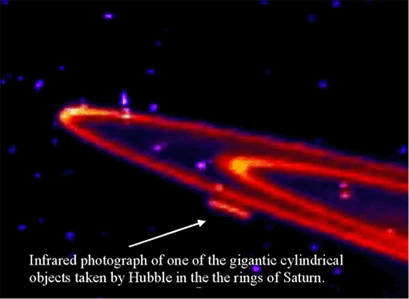 Saturn Ring object